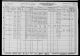 Vincent Amato 1930 Census