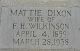 Martha Dixon Headstone